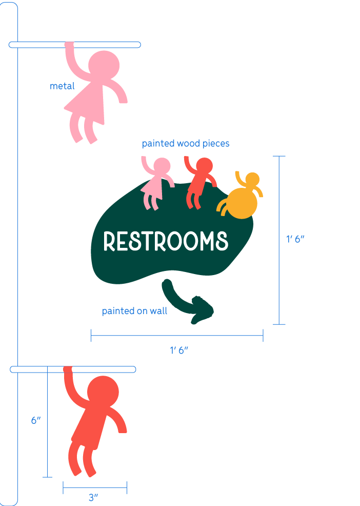 funday-wayfinding-restrooms-web