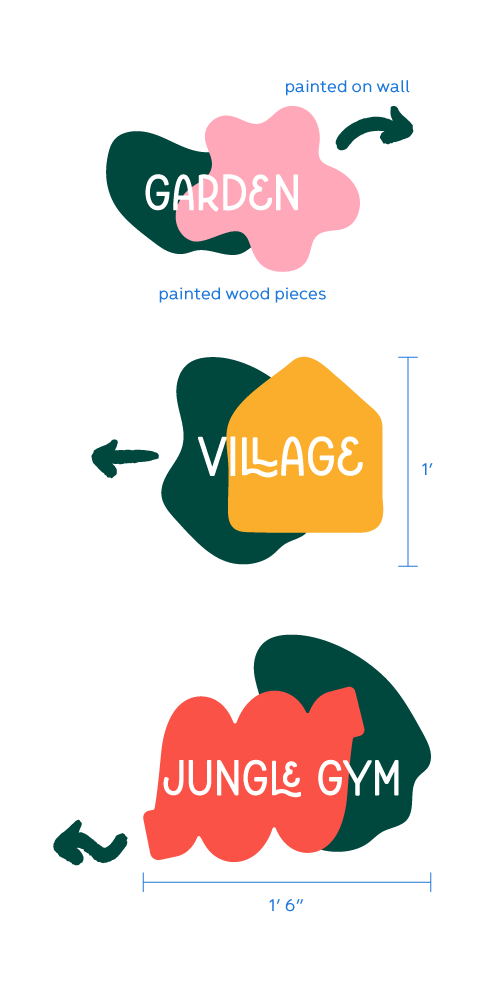 funday-wayfinding-separate-schematic-web