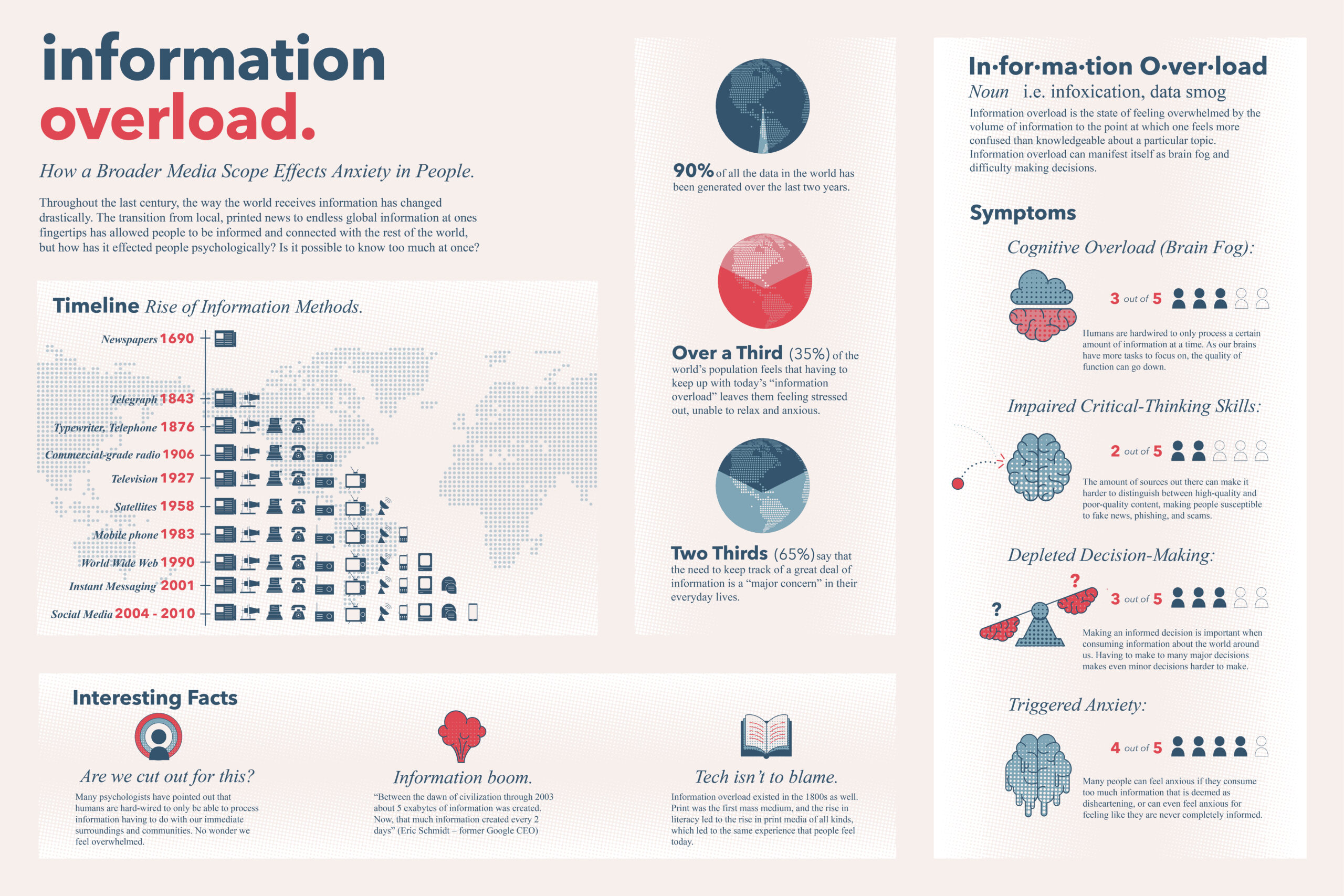 infograhic-web